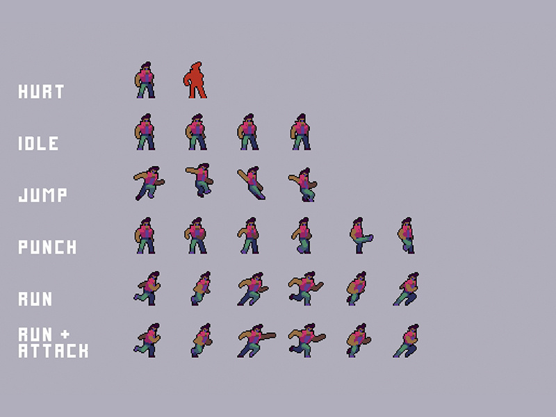 Free 3 Cyberpunk Characters Pixel Art by 2D Game Assets on Dribbble