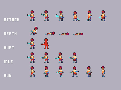 Bar Street Enemies Pixel Art by 2D Game Assets on Dribbble