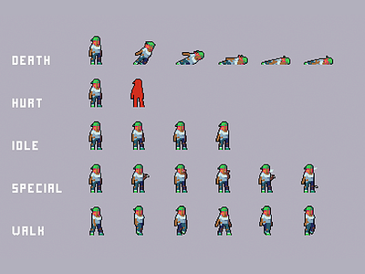 Homeless Character Pixel Art Pack by 2D Game Assets on Dribbble