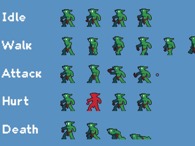 Cave Monster Pixel Art Game Sprites by 2D Game Assets on Dribbble