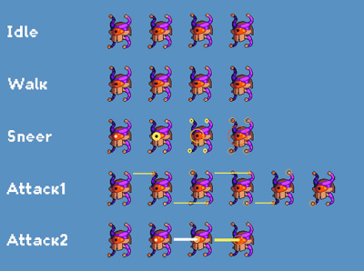 Pixel Art Hell Boss Sprite Sheets by 2D Game Assets on Dribbble