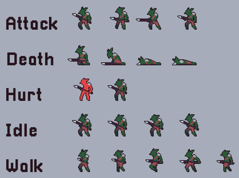 Dribbble - Field-Enemies-Game-Sprite-Sheets-Pixel-Art7.jpg by 2D Game ...