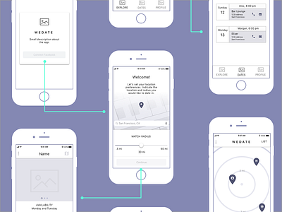 Dating App Wireframe