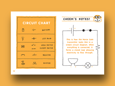 CURIO - Morse Manual: Circuit Chart brand curio electronics kids kit mascot morse code packaging