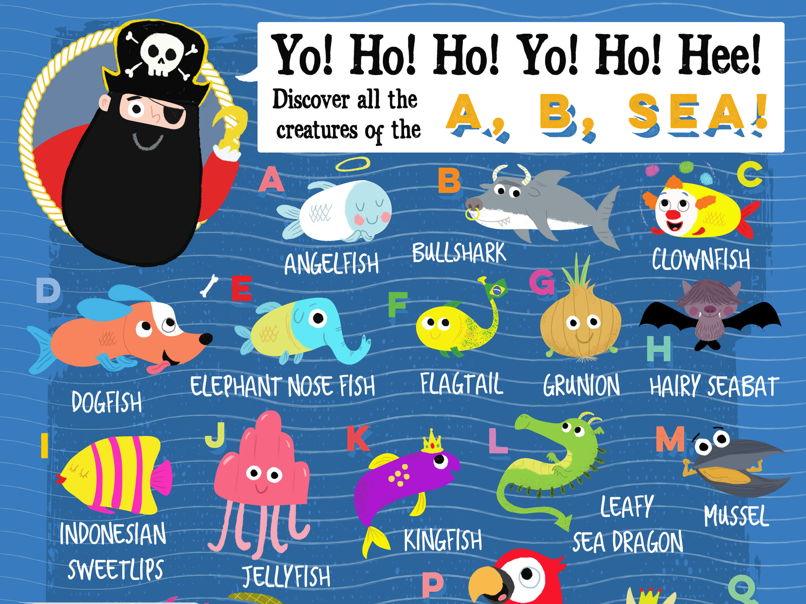 'A, B, Sea' Poster By Kevin Payne On Dribbble