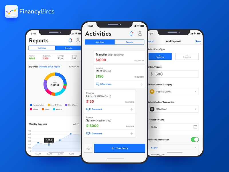 FinancyBirds - Couple Expense Management App finance management couple expense management expense management finance expense