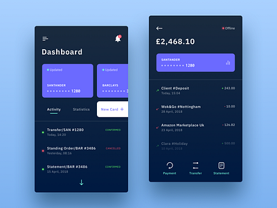 Banking Dashboards appdesign banking bankingapp dashboard financialapp graphicdesign productdesign uidesign uxdesign webdesign