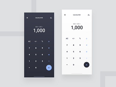 Calculator App: Light & Dark app appdesign calculator dashboard flatdesign keypad productdesign uidesign uxdesign wallet