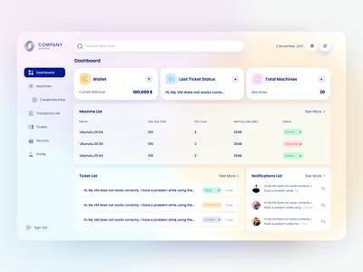 Dashboard UI/UX Design clean ui creative ui dashboard figma glass morphism iconpack productdesign trend ui ux