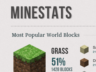 Minestats - Minecraft server statistics blocks dots greyscale minecraft percent statistics