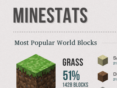 Minestats - Minecraft server statistics