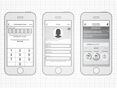 Wireframes ux wireframes