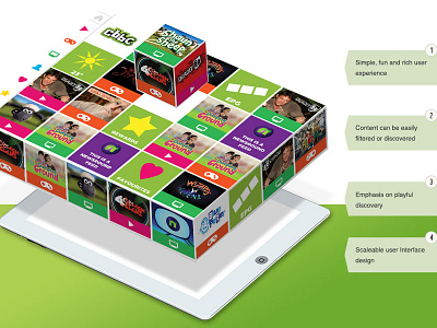 CBBC Mobile App - Initial Concept Idea