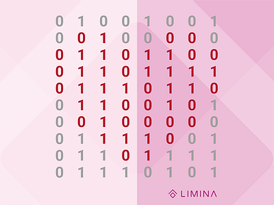 Happy UX Valentines - From Limina