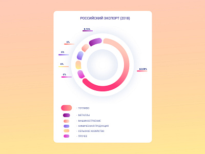 Infographic adobe illustrator colors design illustration infographic infographic design vector