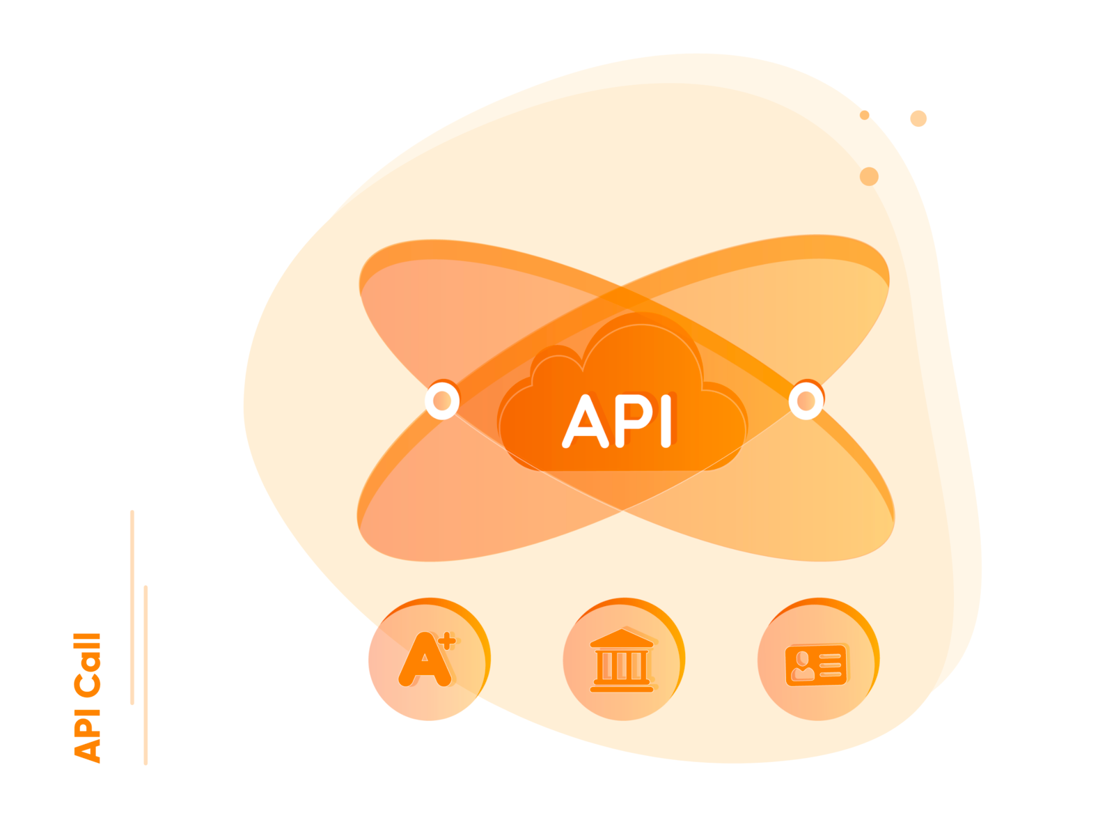 API call - Tech illustration! by Dhisti Desai on Dribbble