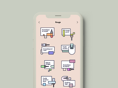 la boite a vins app buttons categories wine