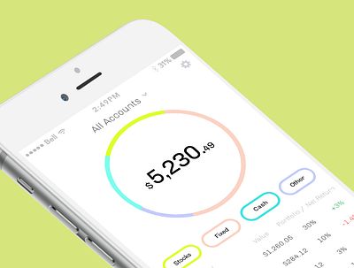 hardbacon - dashboard app finance fintech mobile pie ui ux