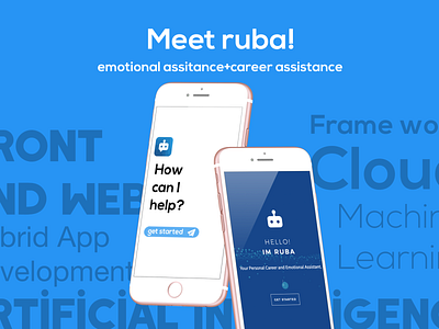 Ruba- App graphics app application assistant blue bot branding career chat chatbot design emotional iosapp iphone iphone 6 mobile app ruba ui