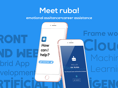 Ruba- App graphics