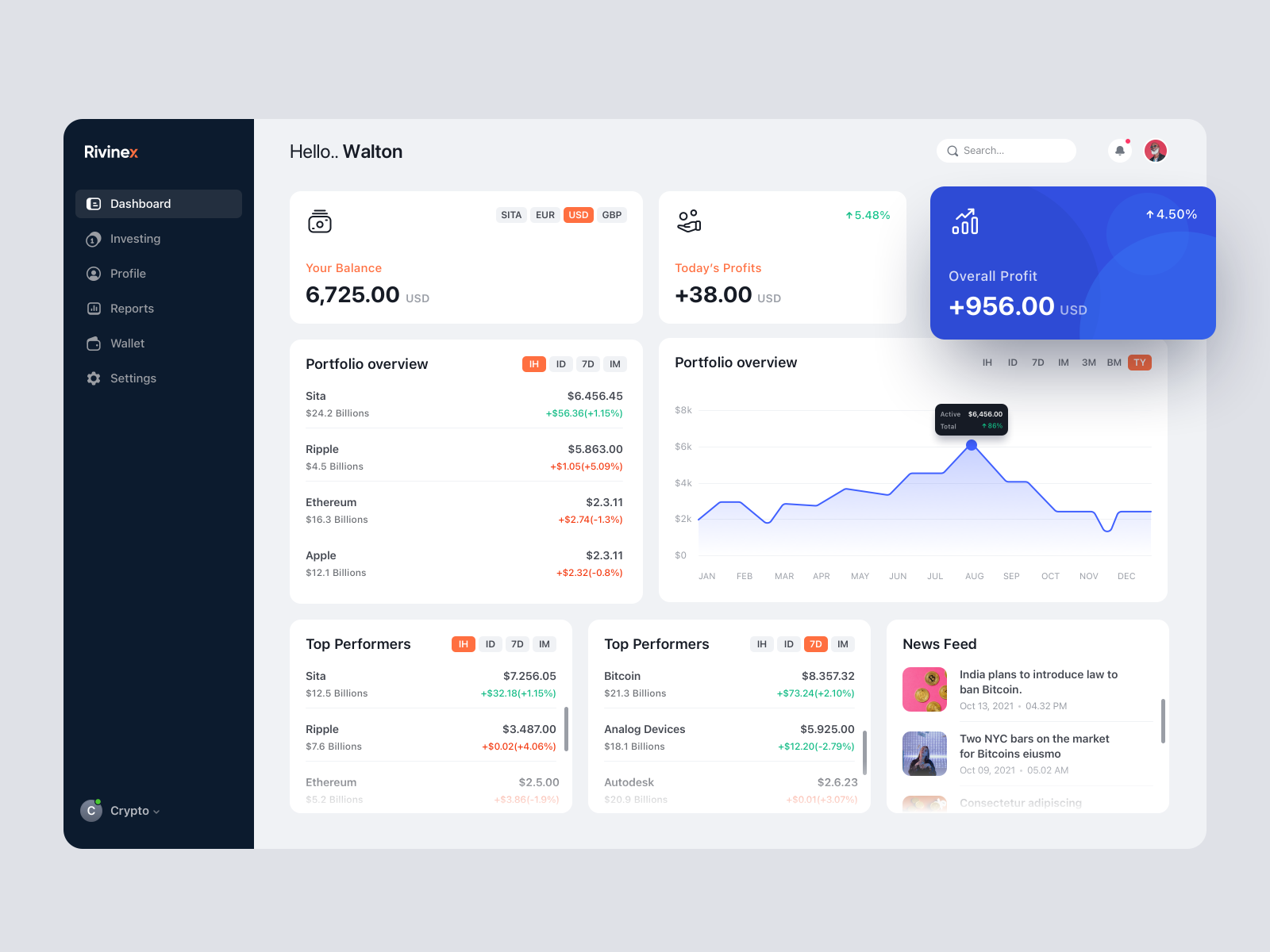 Cryptocurrency Wallet by Bipin Balan for Stead on Dribbble