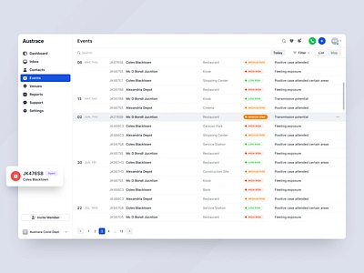 Events List. corona covid 19 creative dashboard design events events id health icons landing page list page logo support ticket ui uiux ux web web app web design