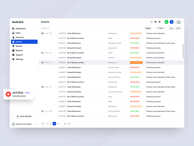 Events List. corona covid 19 creative dashboard design events events id health icons landing page list page logo support ticket ui uiux ux web web app web design