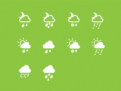 Chance of rain weather icons preview