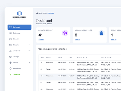 SaaS logistics CRM dashboard design