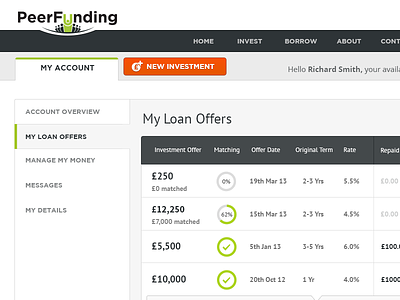 Peer Funding Account account loans ui web app website