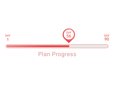 Plan Progress interface progress progress bar ui ux