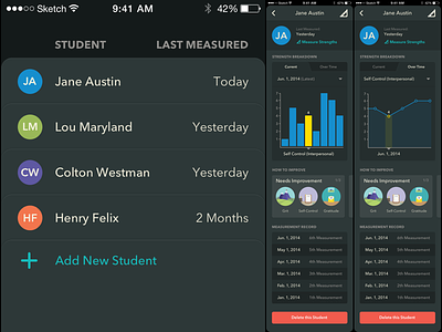 Student Profiles character graphs ios iphone profile table ui user