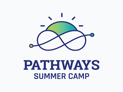 Pathways Summer Camp / Logo Design code code logo design gradient gradient logo illustrative illustrative logo logo slab type summer summer camp tech logo typographic vector