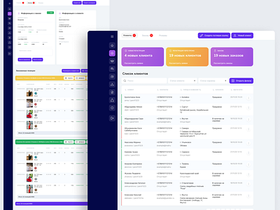 Ecommerce website admin panel admin panel dashboard ecommerce shopping website