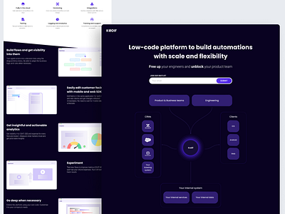 Kodif.io landing page dark theme landing page website