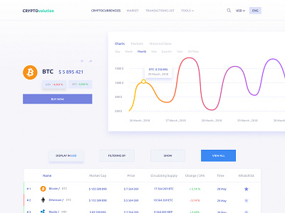 Cryptocy cryptocurrency cryptocy design graphic ui uiux webdesign