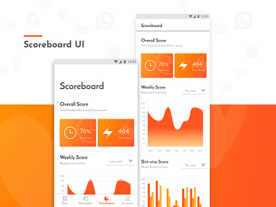 Scoreboard UI app appui charts design orange orange app productivity app scoreboard slots stats ui charts ui design