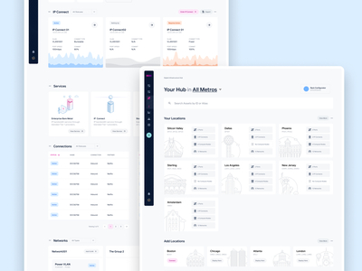 Data Center Dashboard dashboard design figma illustration product product design ui uiux ux web web design