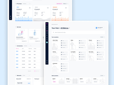 Data Center Dashboard