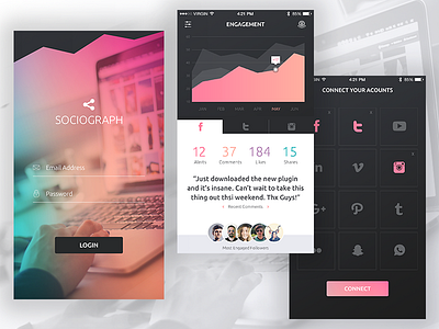 SocioGraph - Social Media Mktg Dashboard branding design mobile app product development prototyping software platform ux