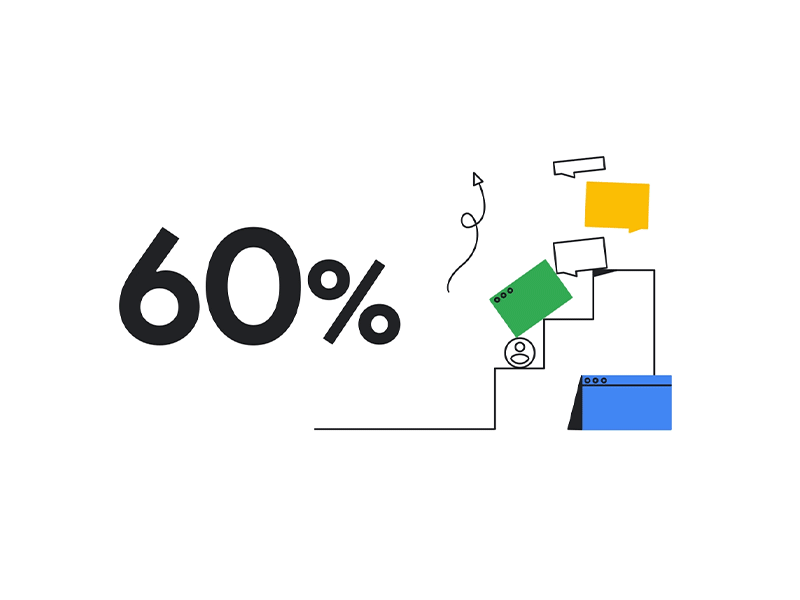 60% stat illustration after effects animation branding digital editorial icon illustration message motion stairs stats tech text ui vector