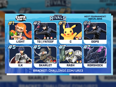 TOP 8 Results Card advertising bros card comic esports fgc game gaming layout placement rivals shop smash smash bros stream super twitch ultimate youtube