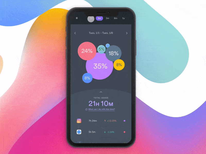 Screen Time Tracker after effects animation app app concept design illustration motion motion ui principleapp ui ui ux ux vector