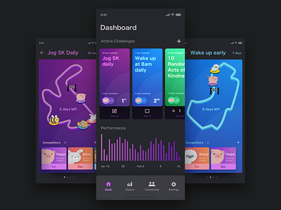 Habit-building App app concept data design illustration ui ux
