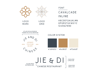 Restaurant Brand Guidelines brand brand guidelines brand identity brand rules branding chinese food chinese restaurant design restaurant typography ui