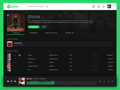 Spotify Artist Page Redesign interface music music player redesign spotify user experience user interface web app