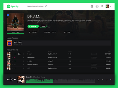 Spotify Artist Page Redesign