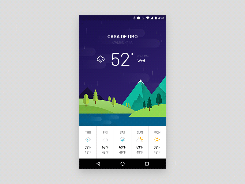 Mobile Weather App android animation app application gif ios mobile user experience user interface weather