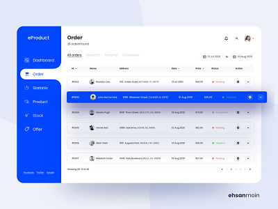 eProduct Admin Dashboard Design ( Order page ) admin dashboard template analytics application ui creative dashboard design dashboard ui design ecommerce ecommerce app illustration interface landing order management order page ui uidesign user interface ux