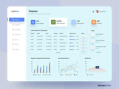 eastflow Admin Dashboard Design